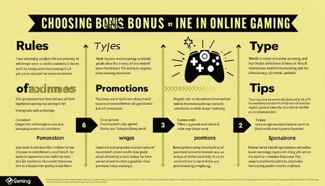 Bonus Seçerken Dikkat Edilmesi Gerekenler: Kazancınızı Maksimize Edin