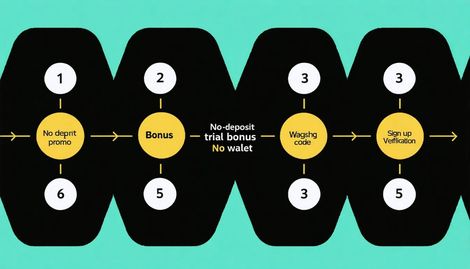 AmgBahis Deneme Bonusu Nasıl Alınır? Adım Adım Rehber